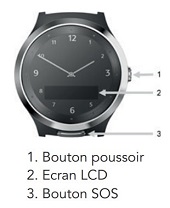 Téléalarme GPS pour Senior,Bracelet avec SOS Bouton D'avertissement Et De  Détection,Montre pour Personne Agée avec Détecteur De Chute,pour Les