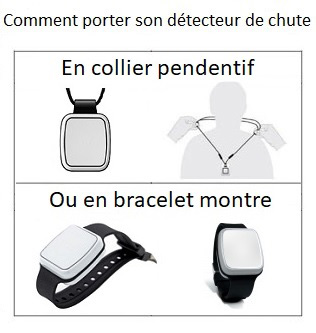 Comment porter le détecteur de chute automatique