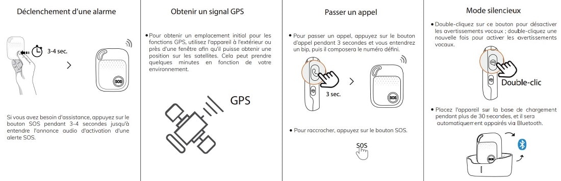 fonctionnement de la téléassistance mobile extérieure