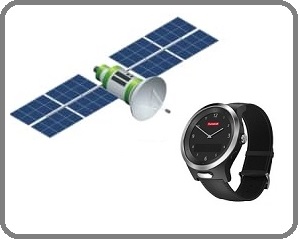 Montre connectée GPS Traceur Cardio Alarme Chute Senior SOS