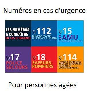 Comment choisir le code confidentiel de la boite à clés ? - Téléassistance  pour personnes âgées